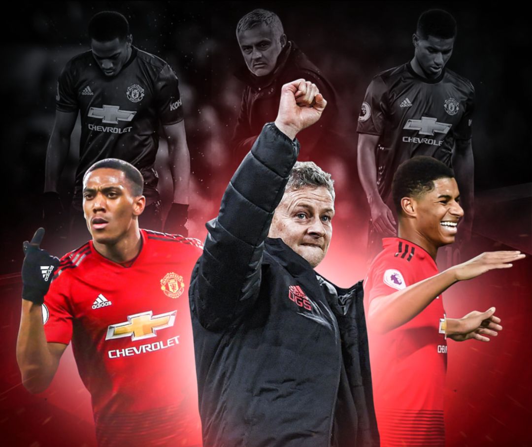 这些事件都 这些事件都