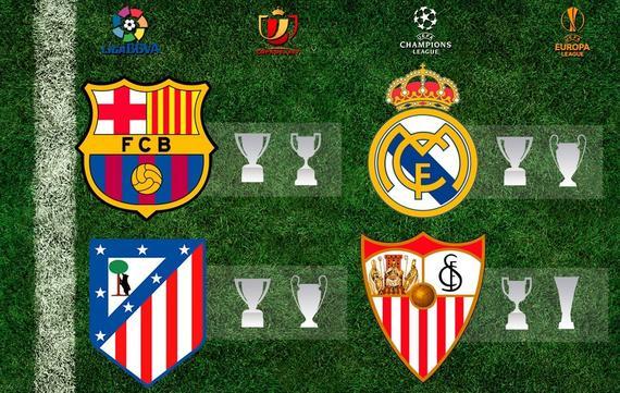 会费以及与 会费以及与